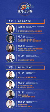 賦能創新，助力大灣 828廣東人力資源峰會暨人力資源服務展展望
